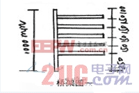 电缆沟新式防火墙的技术及应用(图4)
