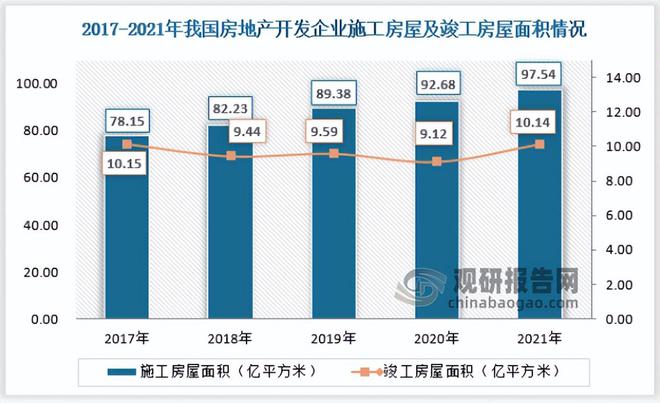 我国装饰纸行业需求分析：家具、装修等产业发展拉动销量增加(图3)