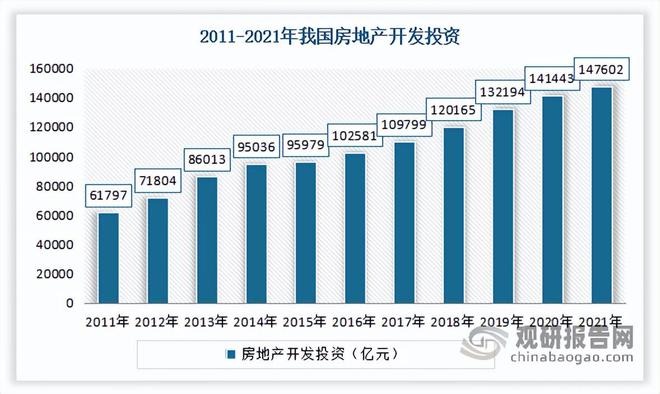 我国装饰纸行业需求分析：家具、装修等产业发展拉动销量增加(图2)