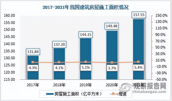 我国装饰纸行业需求分析：家具、装修等产业发展拉动销量增加(图12)