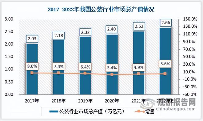 我国装饰纸行业需求分析：家具、装修等产业发展拉动销量增加(图11)