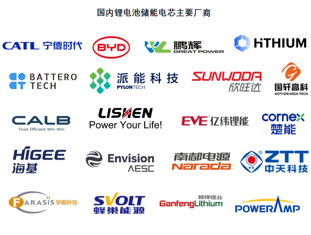 高性能隔热防火涂料助力提升新能源市场产品安全性能(图4)