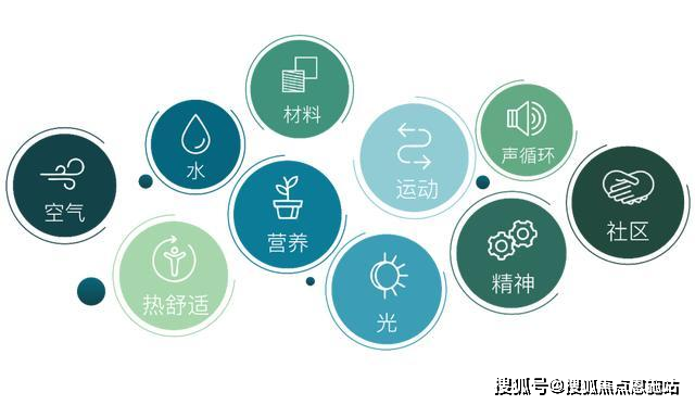 中信泰富玖著云庭-苏州吴中区(玖著云庭)楼盘详情-房价-户型-容积率-小区环境(图12)