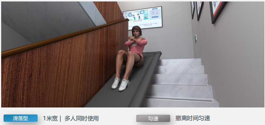 高层建筑生命通道项目解决高层火灾人员逃生痛点问题(图4)