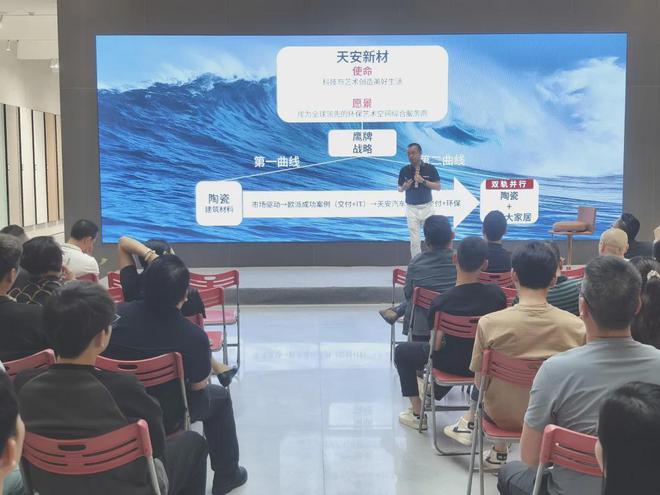 新鹰牌创未来｜鹰牌“陶瓷+大家居”战略落地交流会顺利举行！(图6)