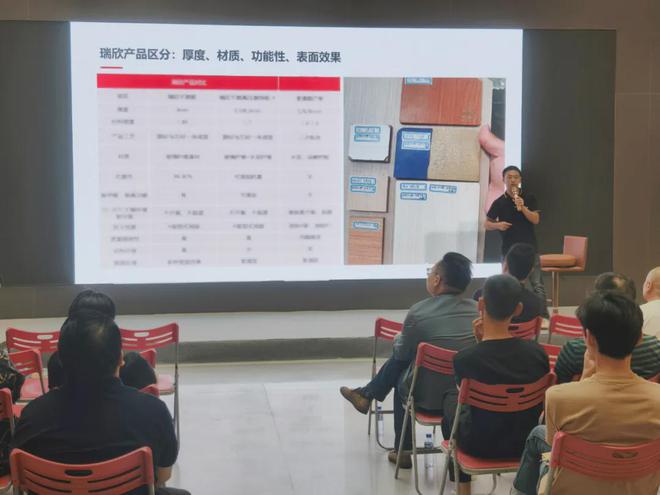 新鹰牌创未来｜鹰牌“陶瓷+大家居”战略落地交流会顺利举行！(图8)