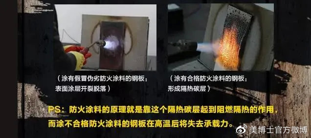 知识科普：市面上的家装防火涂料到底防不防火？(图6)
