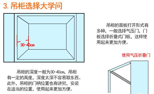 橱柜量身定制才叫好!5大硬核采购技巧门外汉也能买到性价比之王!(图9)