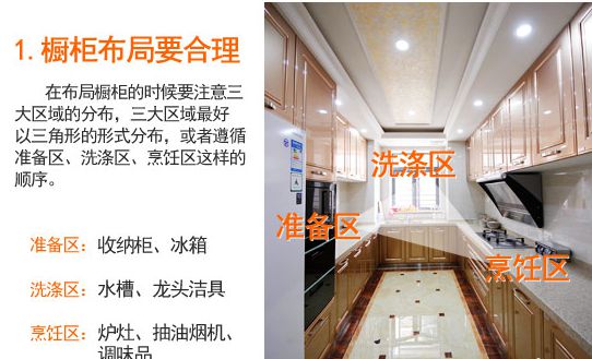 橱柜量身定制才叫好!5大硬核采购技巧门外汉也能买到性价比之王!(图7)