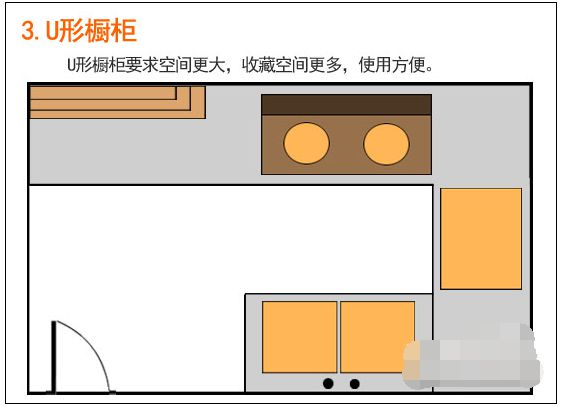 橱柜量身定制才叫好!5大硬核采购技巧门外汉也能买到性价比之王!(图5)