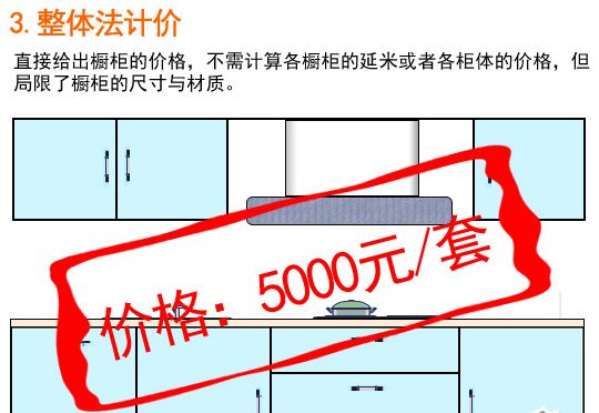 橱柜量身定制才叫好!5大硬核采购技巧门外汉也能买到性价比之王!(图13)