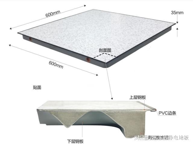 开学必备：惠丰防静电地板助力多媒体教学布线美观承载力高！(图7)