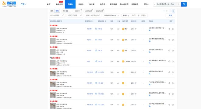 防火吸音板多少钱一平方？(图3)