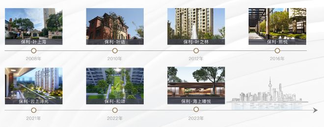 保利海上瑧悦)首页网站-保利海上瑧悦价格-户型-容积率-小区环境(图2)
