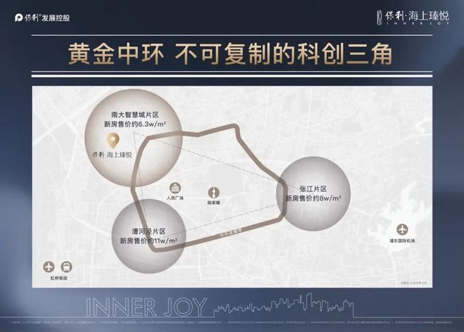 宝山保利海上瑧悦)首页网站-保利海上瑧悦户型-容积率-小区环境(图9)