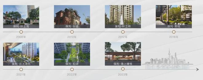 上海宝山保利海上瑧悦楼盘详情保利海上瑧悦户型价格地址电话(图2)