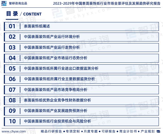 中国表面装饰纸行业市场现状及前景分析报告（2023版）(图2)