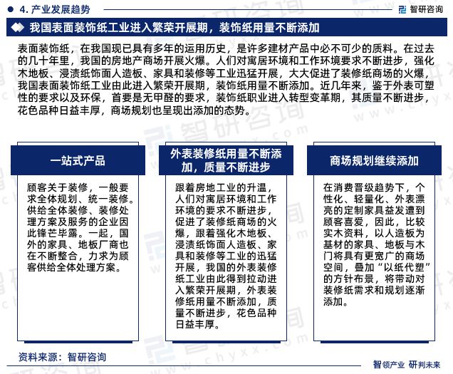 中国表面装饰纸行业市场现状及前景分析报告（2023版）(图7)