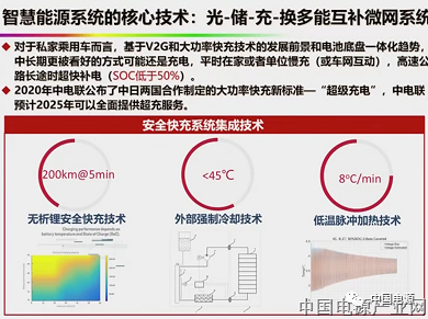 巴斯巴大功率液冷充电桩：理论上最快可以实现10分钟充电至80%的目标