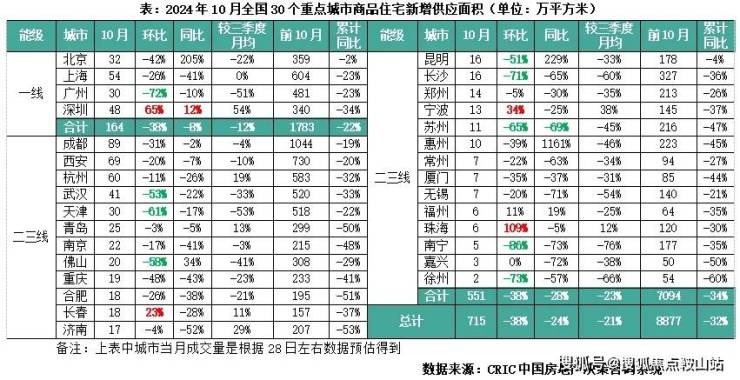 丹华公馆售楼处(首页网站)丹华公馆-楼盘详情户型最新房价(图18)