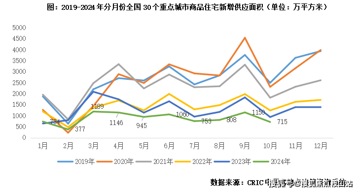 丹华公馆售楼处(首页网站)丹华公馆-楼盘详情户型最新房价(图17)