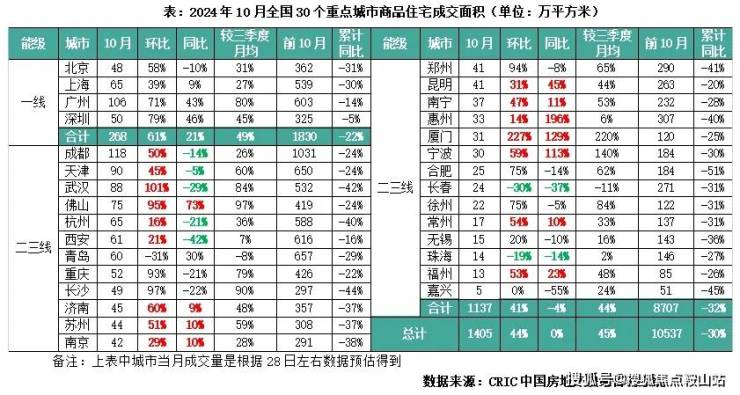 丹华公馆售楼处(首页网站)丹华公馆-楼盘详情户型最新房价(图20)
