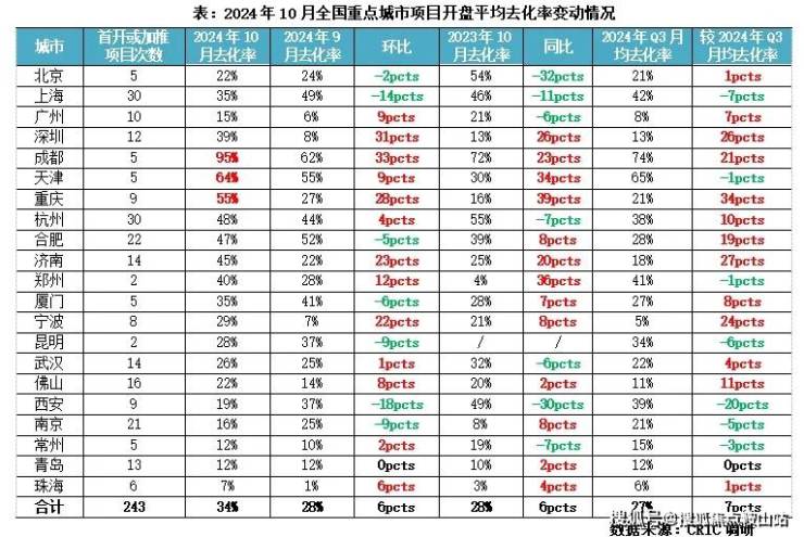 丹华公馆售楼处(首页网站)丹华公馆-楼盘详情户型最新房价(图21)