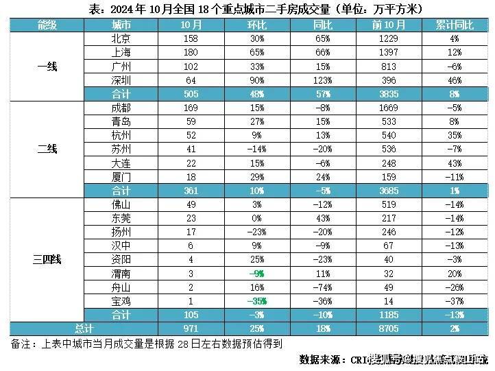 丹华公馆售楼处(首页网站)丹华公馆-楼盘详情户型最新房价(图23)