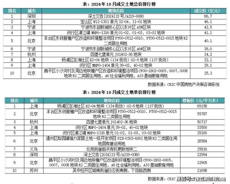 丹华公馆售楼处(首页网站)丹华公馆-楼盘详情户型最新房价(图25)