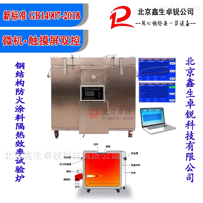 分享了解防火涂料的防火原理及隔热效率耐火极限的测试