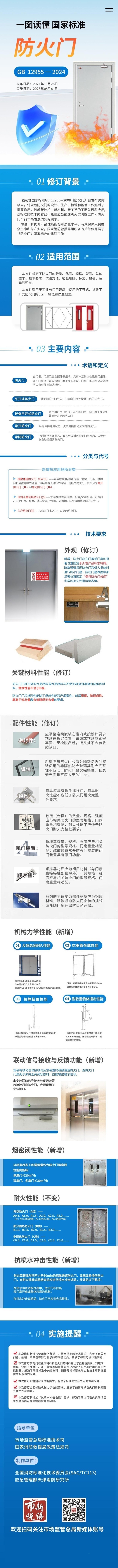 事关防火门和消防设施检测两项建筑防火领域国家标准发布