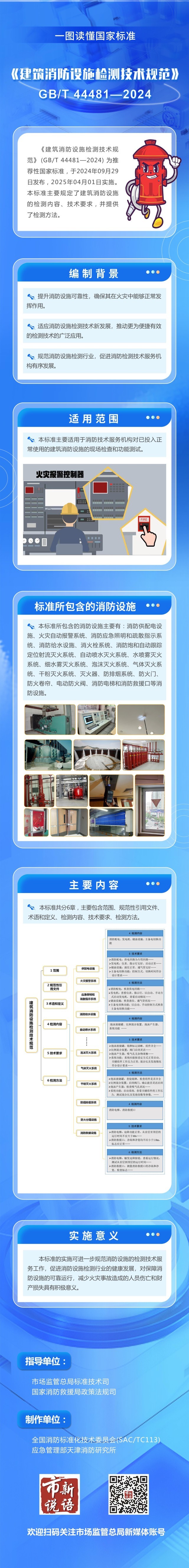 事关防火门和消防设施检测两项建筑防火领域国家标准发布(图2)