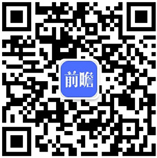 2024年中国环氧丙烷进出口情况分析对外贸易依存度呈现下降趋势【组图】(图6)