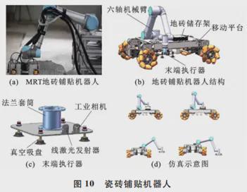论文建筑施工机器人研究进展(图11)