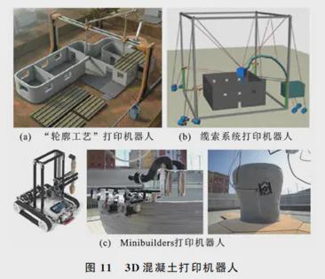 论文建筑施工机器人研究进展(图12)