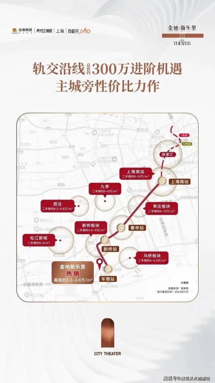 金地新乐里(售楼中心)-首页网站丨金地新乐里售楼处电话丨楼盘详情(图5)