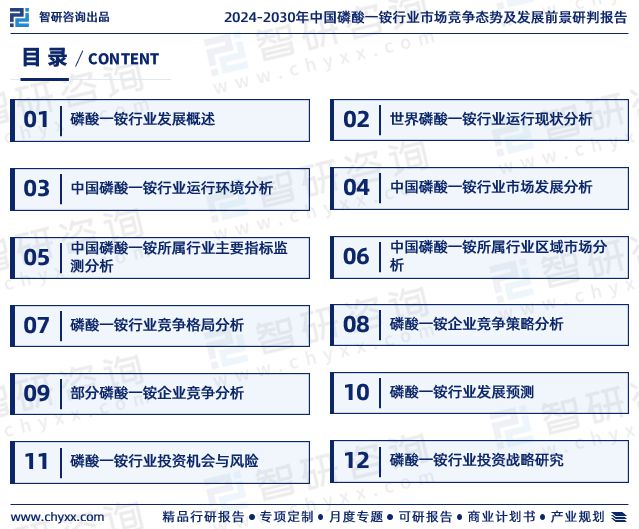中国磷酸一铵行业市场运行动态及投资前景预测报告—智研咨询(图2)