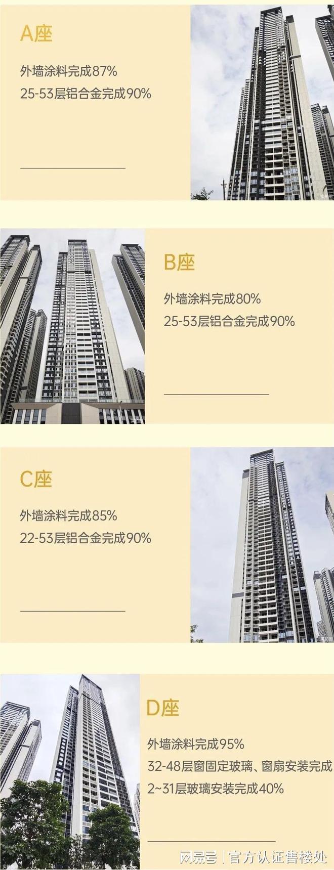 拾悦城（深圳沙井）拾悦城楠园楼盘详情_最新房价_准现房(图3)