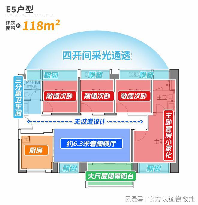 拾悦城（深圳沙井）拾悦城楠园楼盘详情_最新房价_准现房(图17)