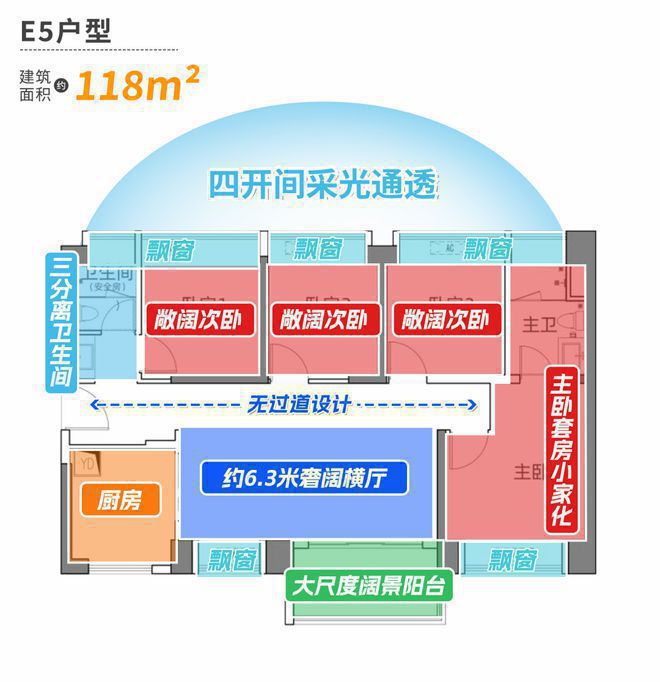 深圳（拾悦城楠园）最新消息宝安沙井买房【拾悦城楠园】(图19)