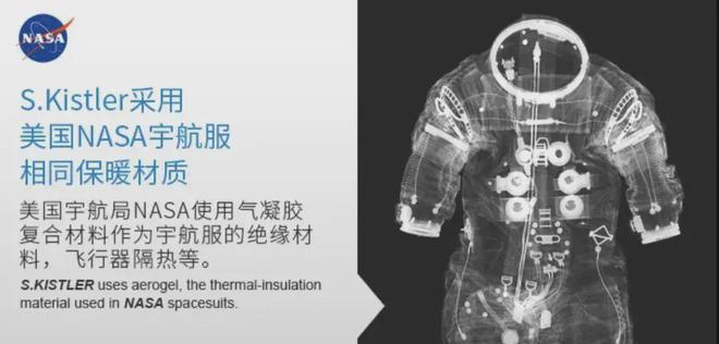 气凝胶：小赛道群雄逐鹿天花板触手可及