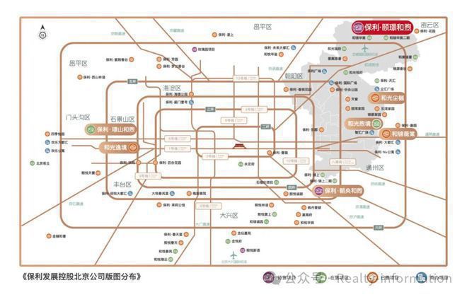 保利颐璟和煦售楼处-保利颐璟和煦最新首页-楼盘详情-北京房天下(图6)