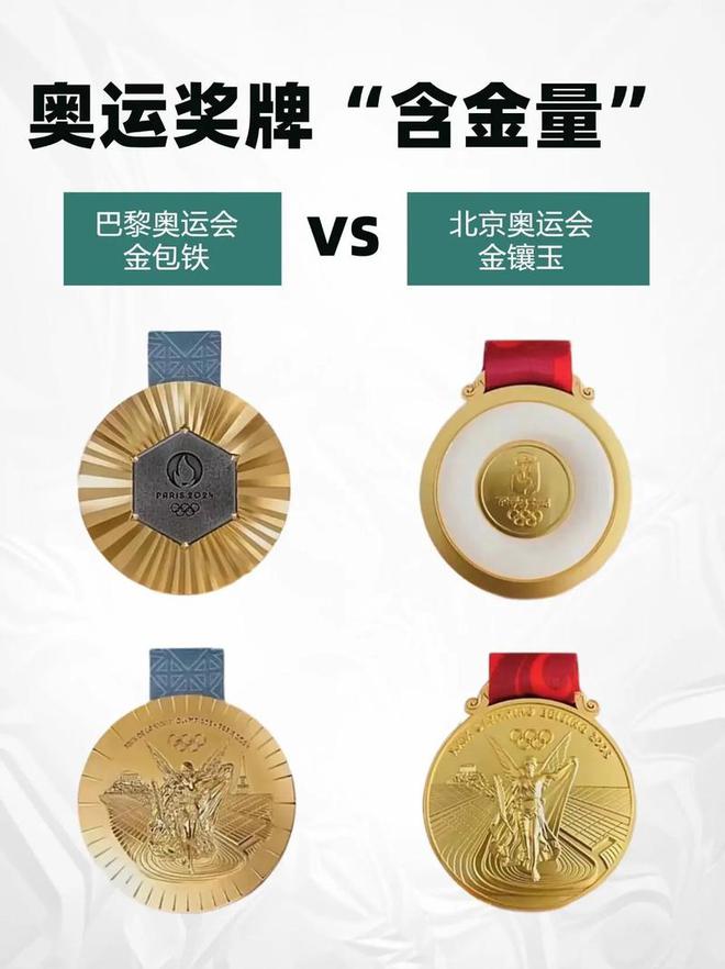 丢人！100枚巴黎奥运奖牌遭“退货”北京奥运金镶玉含金量再升(图10)