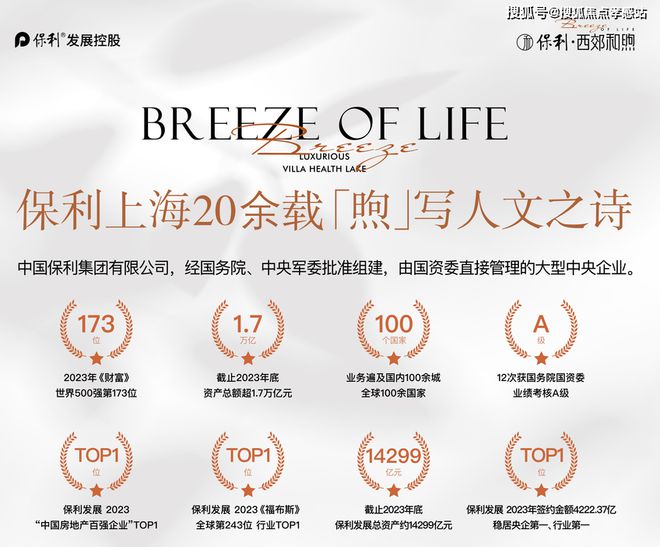 2025年保利·西郊和煦资料-多维度解读＋最新楼盘测评＋攻略(图2)