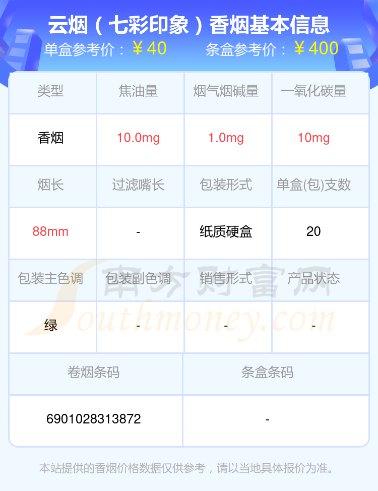 2025年云烟（七彩印象）香烟价格多少钱一条？