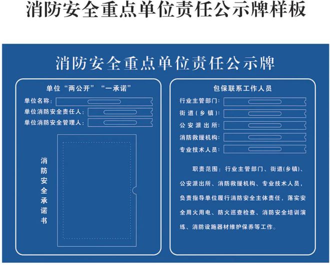 消防安全重点单位包保联系工作人员职责
