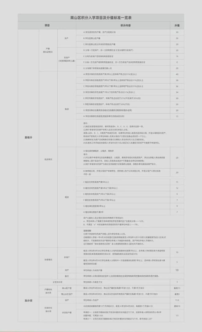 丹华公馆2024【网站】南山丹华公馆售楼处电话-欢迎您(图7)
