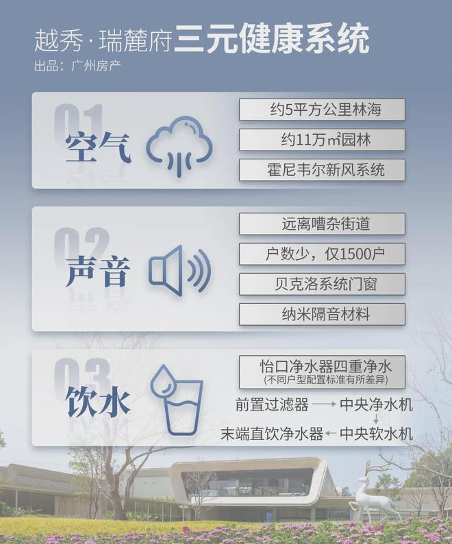 2024越秀瑞麓府(越秀瑞麓府)首页网站-售楼中心-欢迎您(图9)
