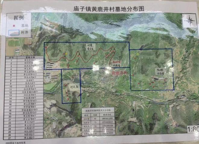 青州市长田永全为这件事专门去了庙子镇一趟····(图2)