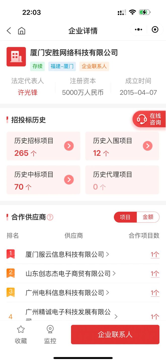 销售人均104万。。。研发99万。。。(图5)